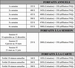 Forfait Natation Laval 2015